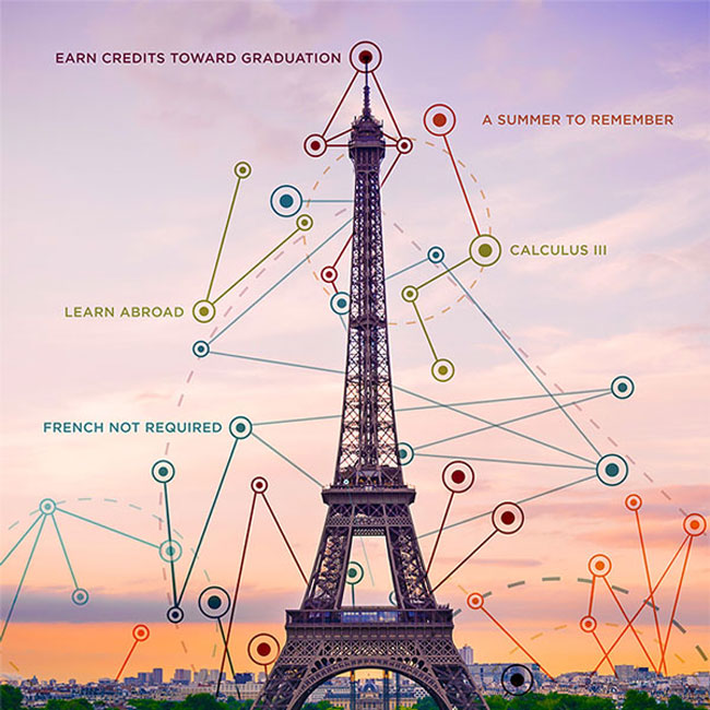 CEA Study Abroad